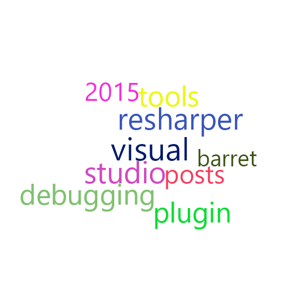 Word Cloud