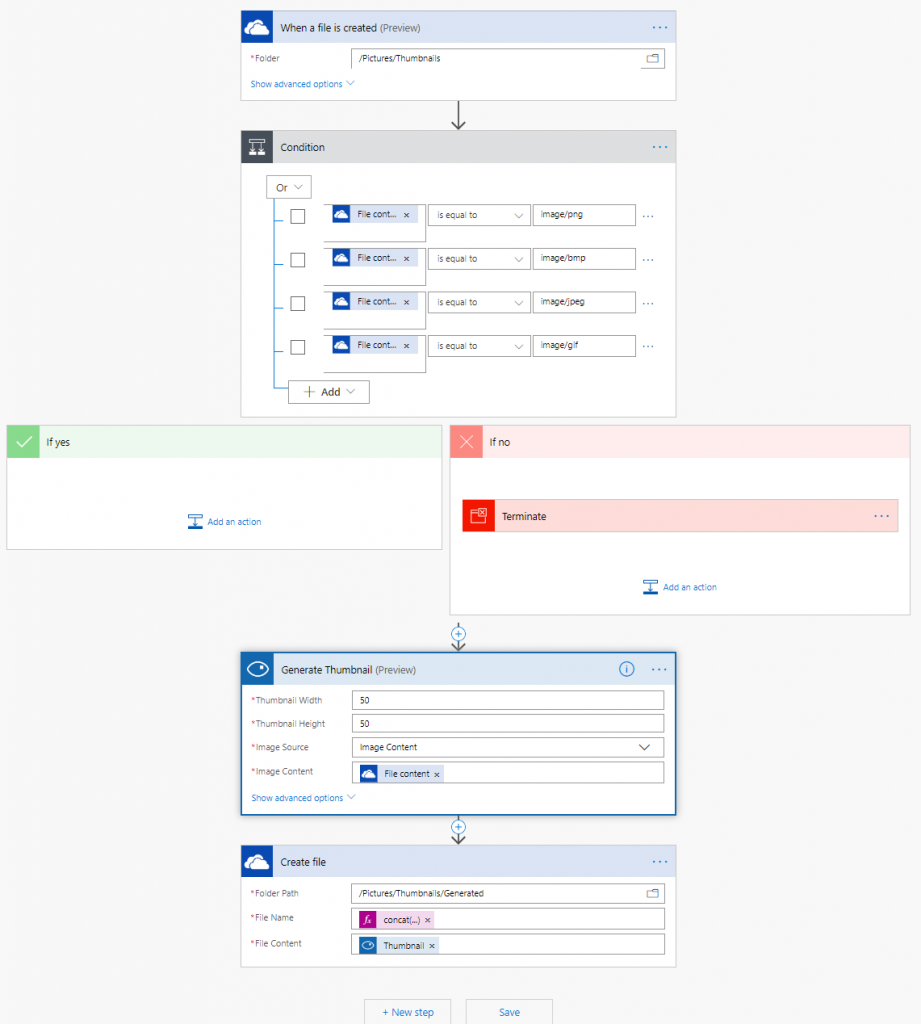 Vision service final flow