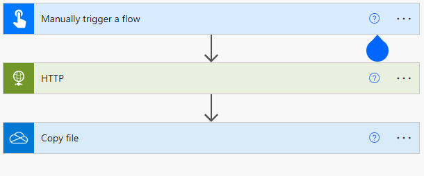 A basic 3 step flow