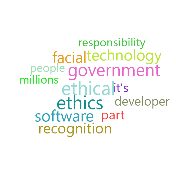 Word Cloud