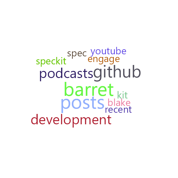 Word Cloud